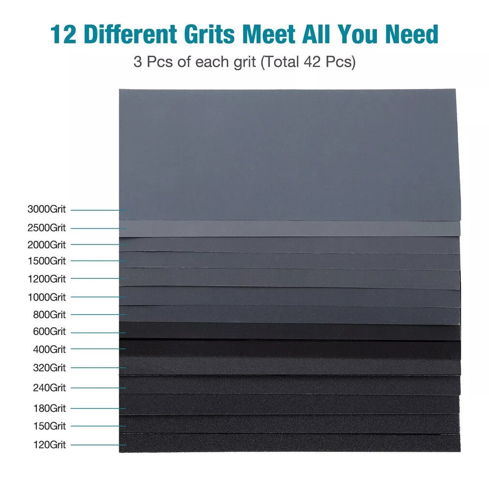 72 PCS Sandpaper Sand Paper Sanding Sheets Assorted Auto Wet Dry Wood Car Metal