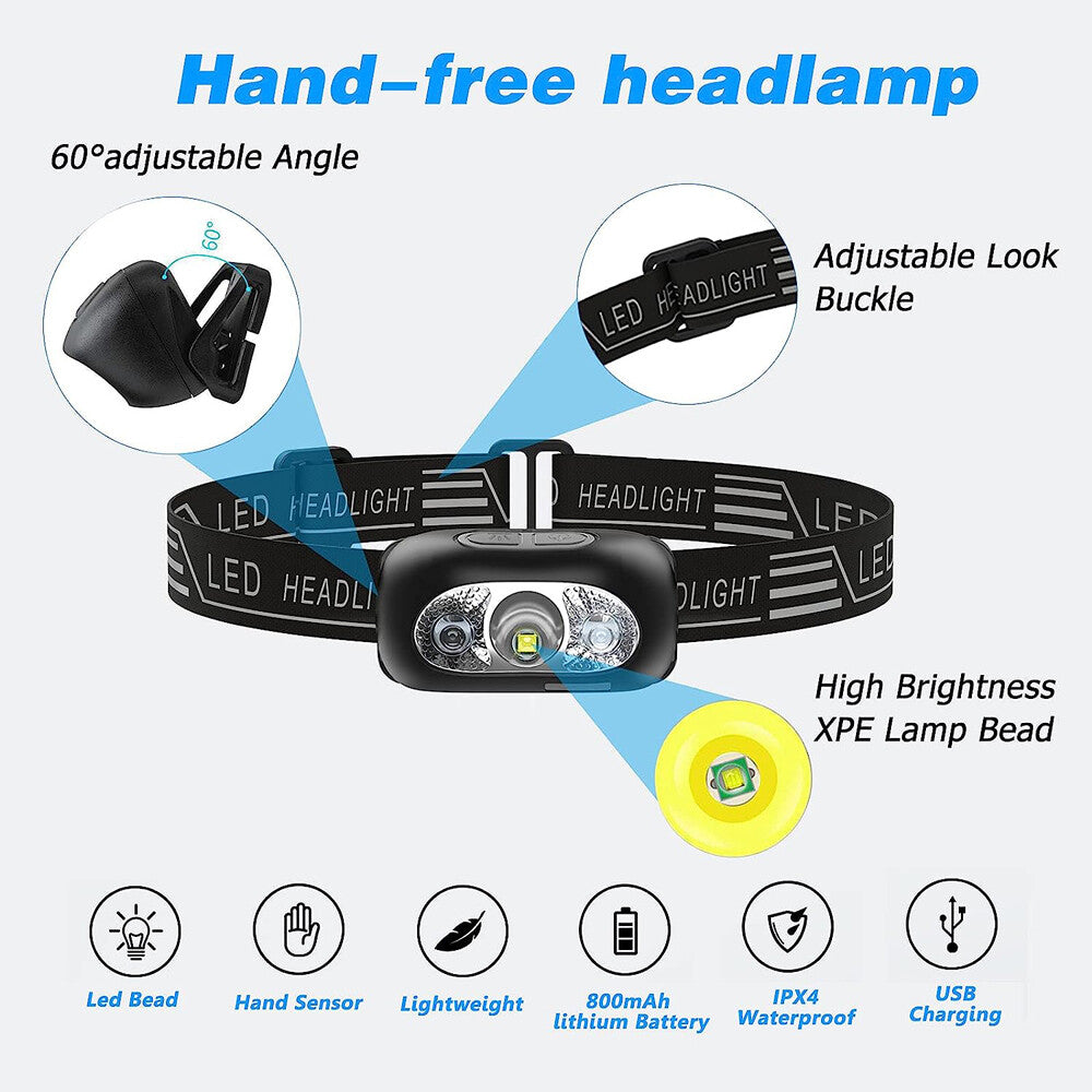 LED Headlamp USB Rechargeable Flashlight Waterproof Head Lamp Torch Camping USA