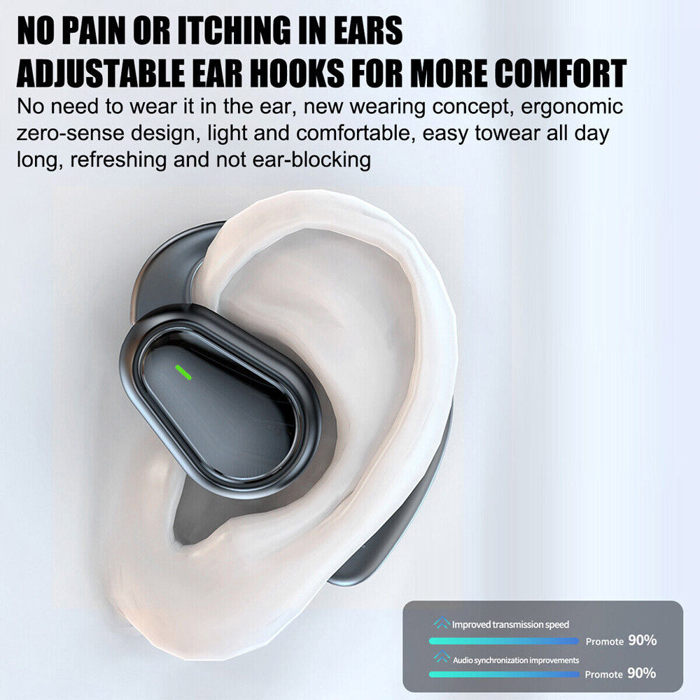 TWS Bluetooth 5.3 Headset Wireless Earphones Earbuds Stereo Headphones Ear Hook