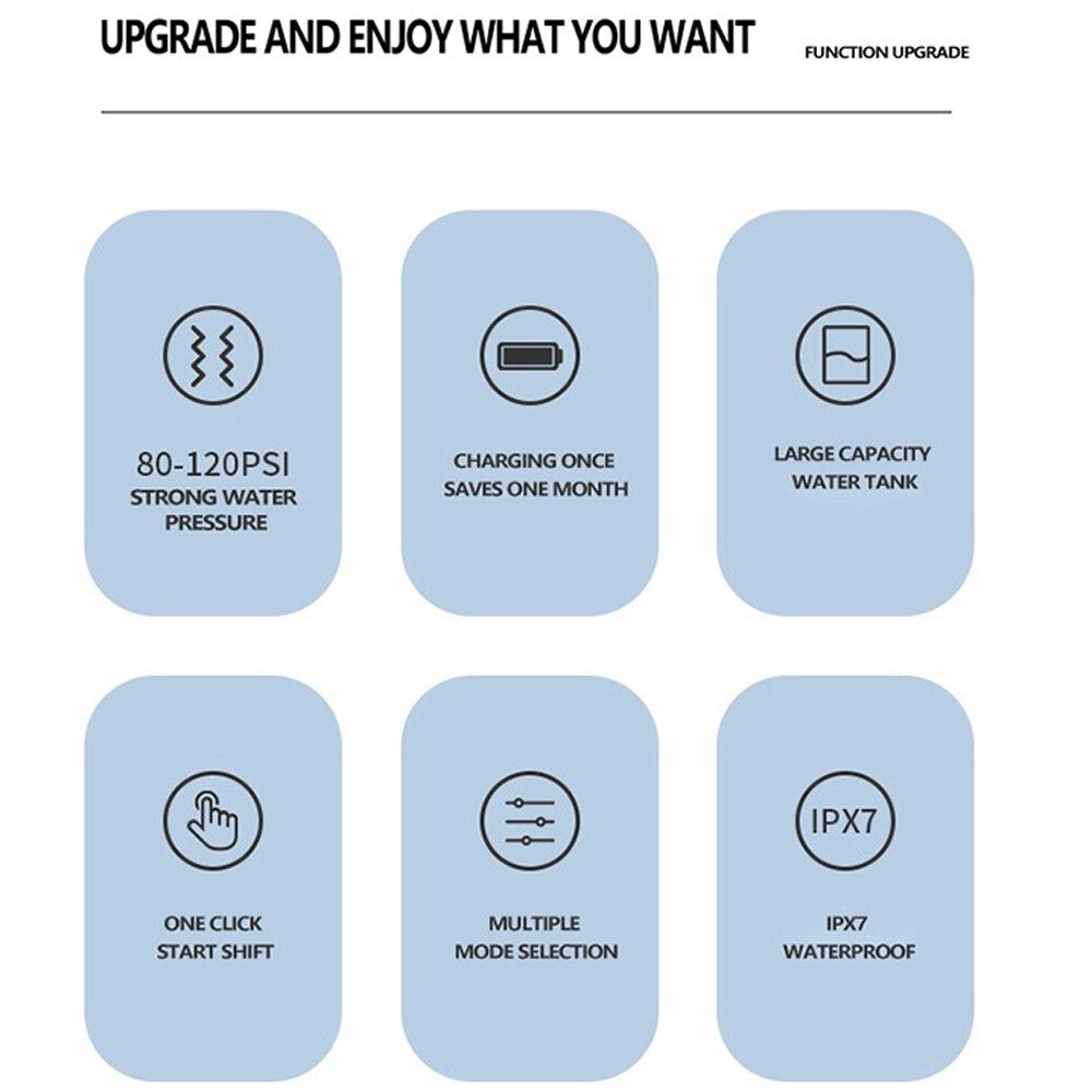 New Cordless Water Flosser Dental Oral Irrigator Travel Teeth Cleaner Floss Pick