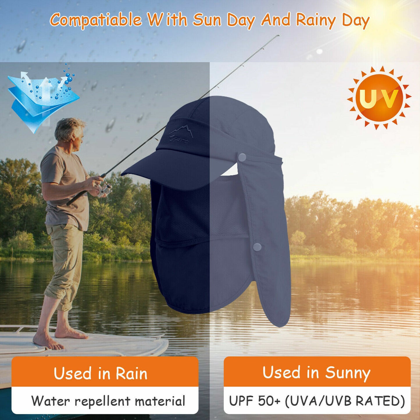 Summer UV Protection Sun Hat Baseball Cap with Neck Face Flap for Fishing Hiking