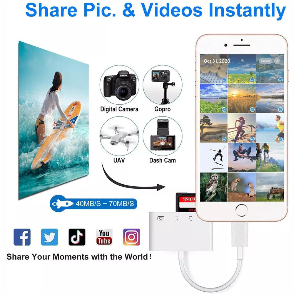 USB to Card Reader Adapter 4In1 Camera Micro SD Memory Slot for Iphone Ipad Ipod