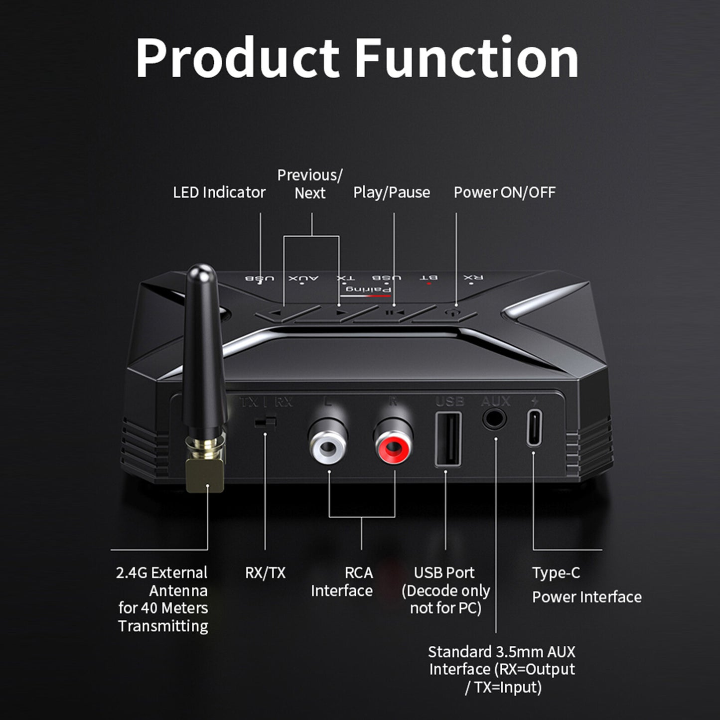 Long Range Bluetooth 5.0 Transmitter Receiver TV Home Car Stereo Audio Adapter