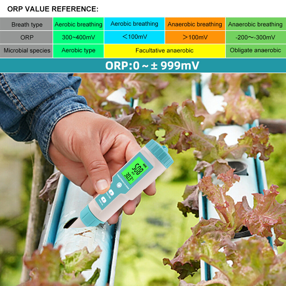 Water Quality Tester Meter Pen 7 in 1 Digital LCD PH/TDS/EC/ORP/