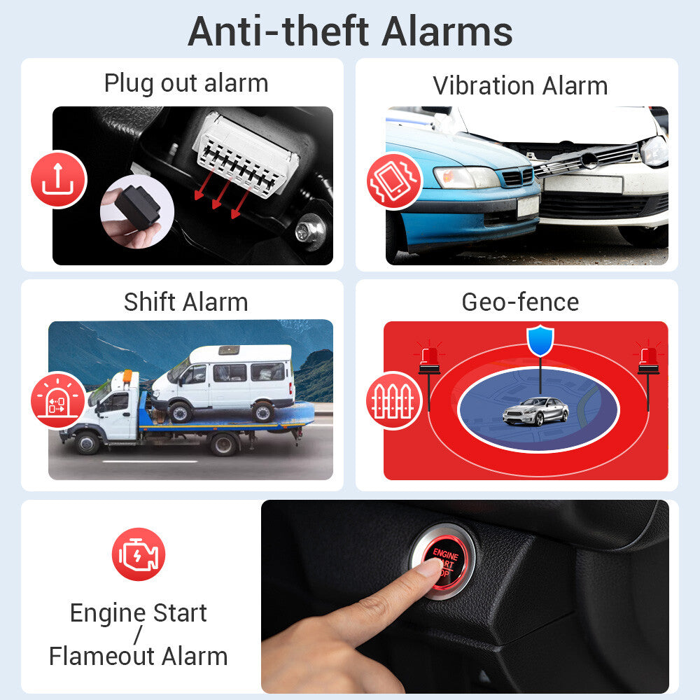 OBD2 GPS Tracker Real Time Vehicle Tracking Device OBD II Car Truck Locator US