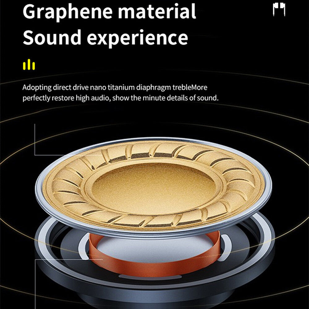 Bluetooth 5.3 Earbuds TWS True Wireless Headphones Earphone Waterproof All Phone