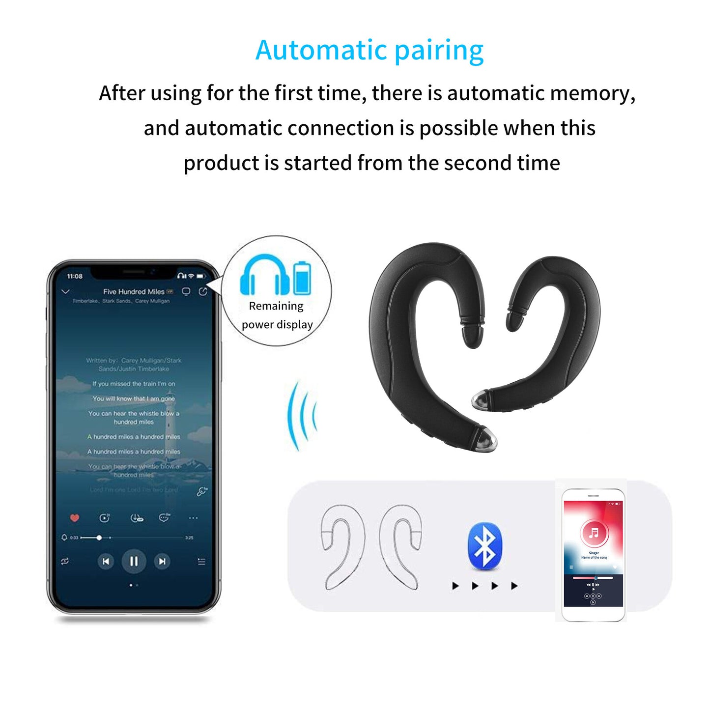 1 Pair Bluetooth Earbuds Stereo Headphone True Wireless Earphone Waterproof US