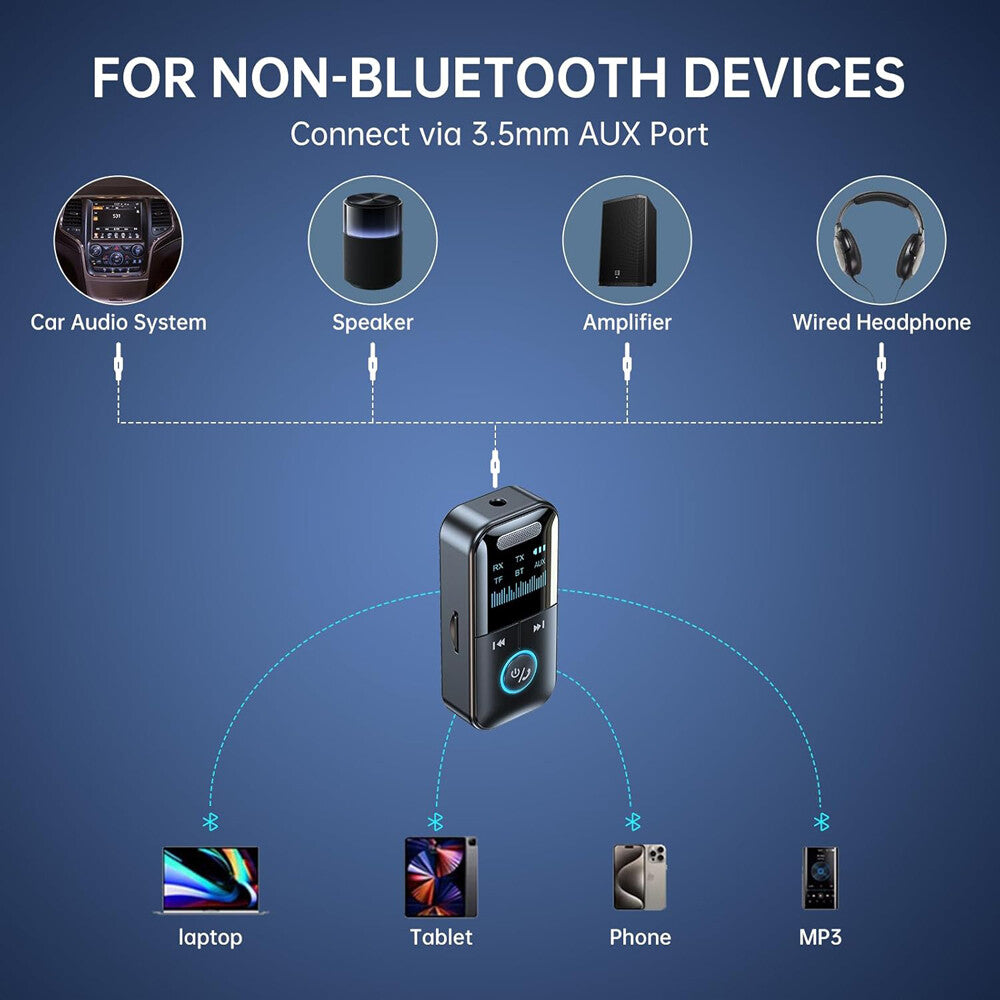 4In1 Bluetooth Audio Adapter Wireless Receiver Transmitter MP3 Player 3.5Mm Aux