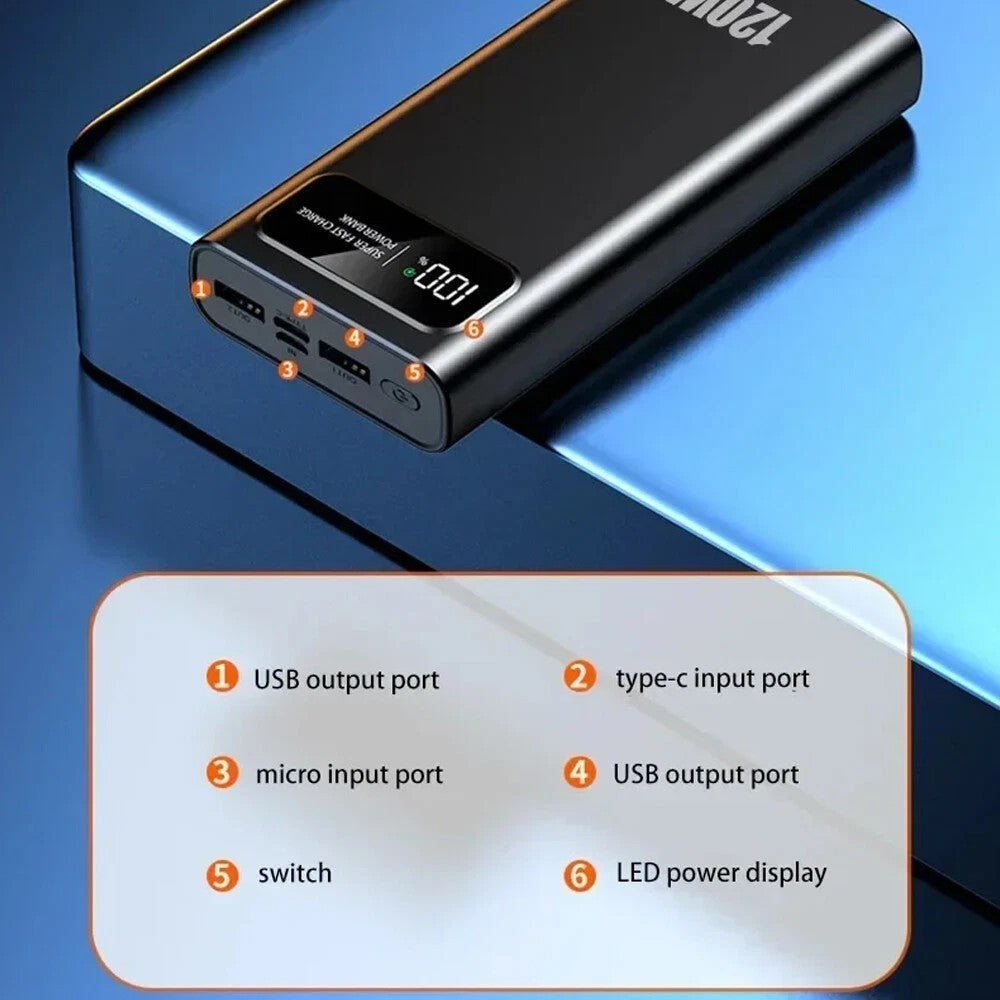 Banco De Alimentación Portátil Externo Rápido De 50000 Mah Cargador De Batería De Respaldo Para Teléfono Celular