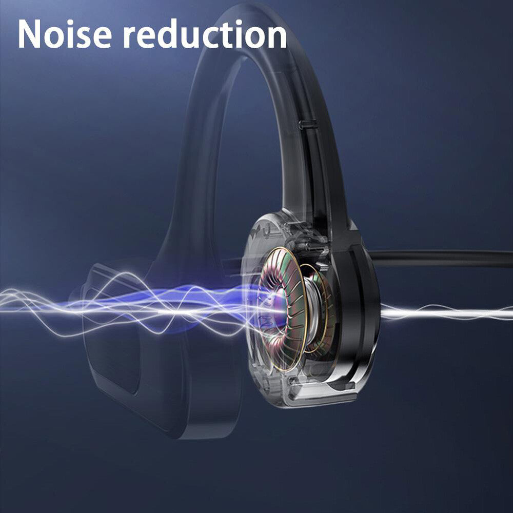 Bone Conduction Bluetooth 5.3 Headphones Wireless Earbuds Outdoor Sport Headset