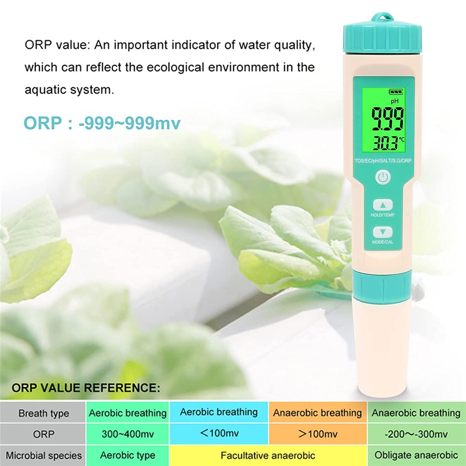 Water Quality Tester Meter Pen 7 in 1 Digital LCD PH/TDS/EC/ORP/