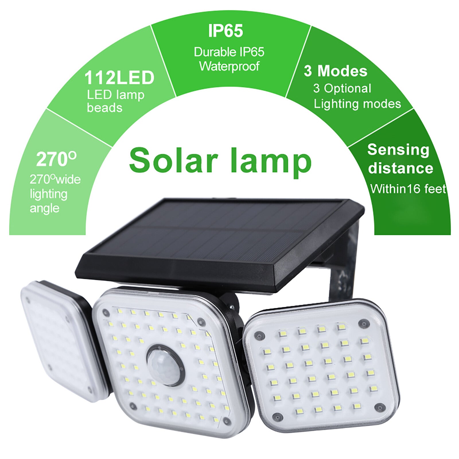112 LED Solar Lamp Motion Sensor Wall Light Waterproof 3 Modes Garden Porch US