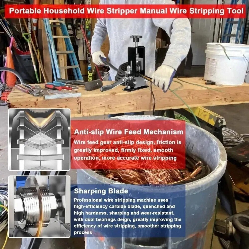 Manual Wire Stripping Machine Portable Cable Stripper 1Mm to 21Mm Hand Crank US