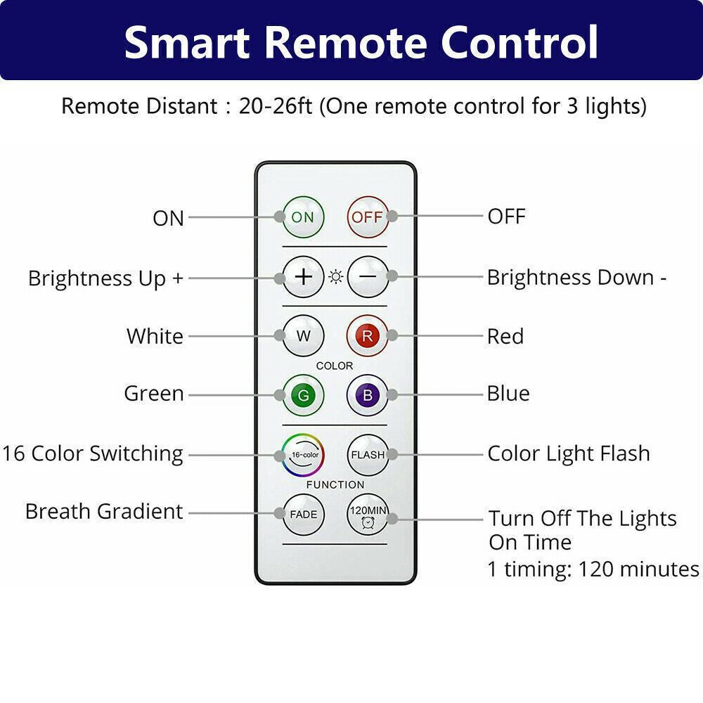3PCS LED Puck Light Wireless under Cabinet Lighting Kit Kitchen Counter Light US