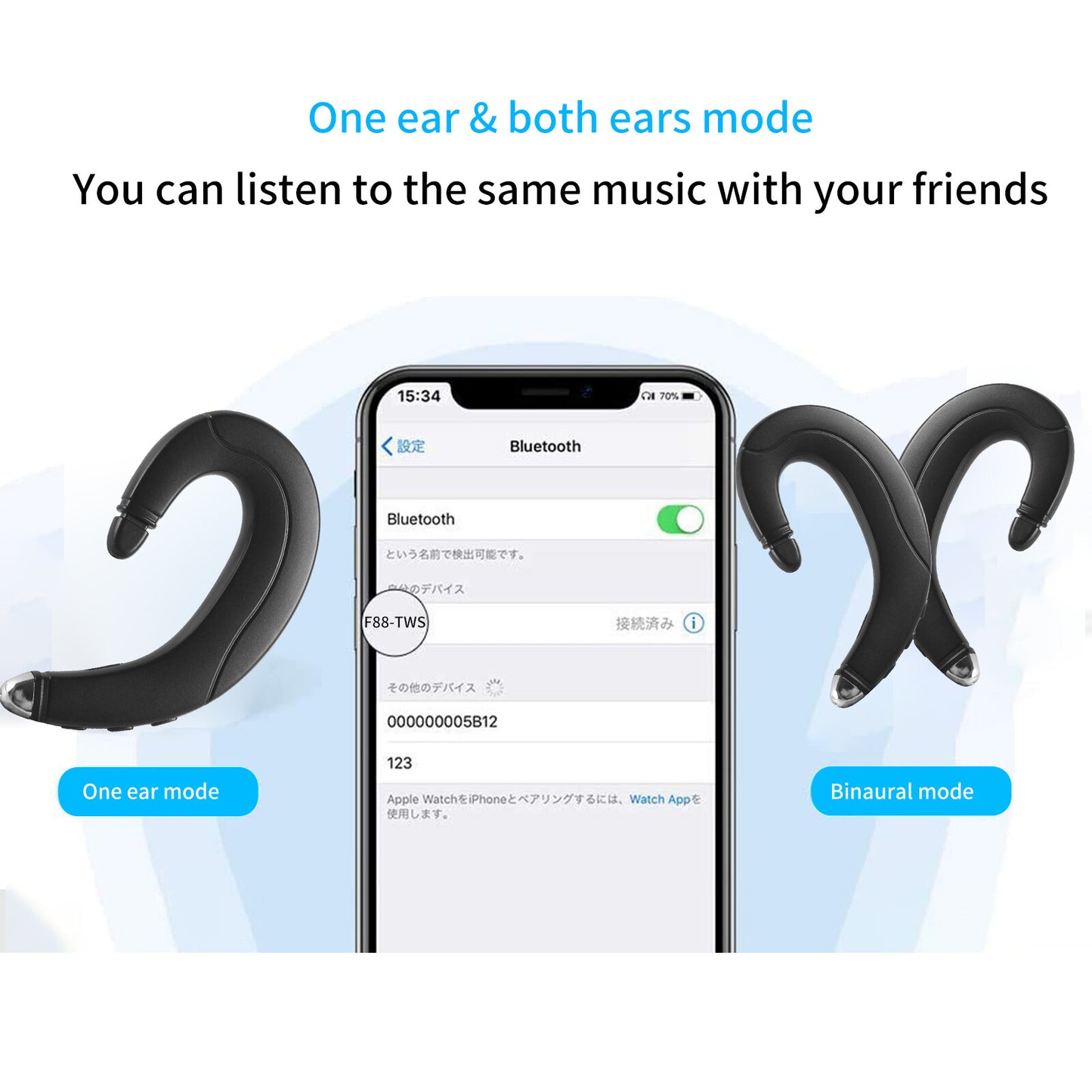 1 Pair Bluetooth Earbuds Stereo Headphone True Wireless Earphone Waterproof US