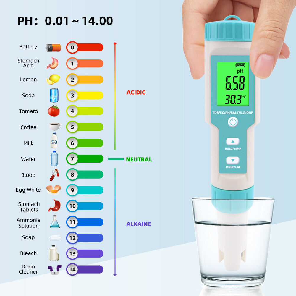 Water Quality Tester Meter Pen 7 in 1 Digital LCD PH/TDS/EC/ORP/